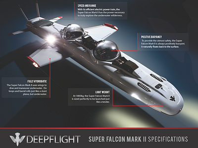 Super Falcon Mark Ii Specs Final Page 1 3d design product ux