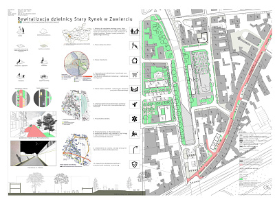 Plansza projektowa