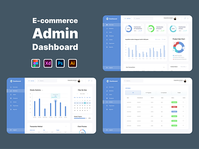E-commerce admin Dashboard admin dashboard design e commerce ecommerce figma figma design ui ux website