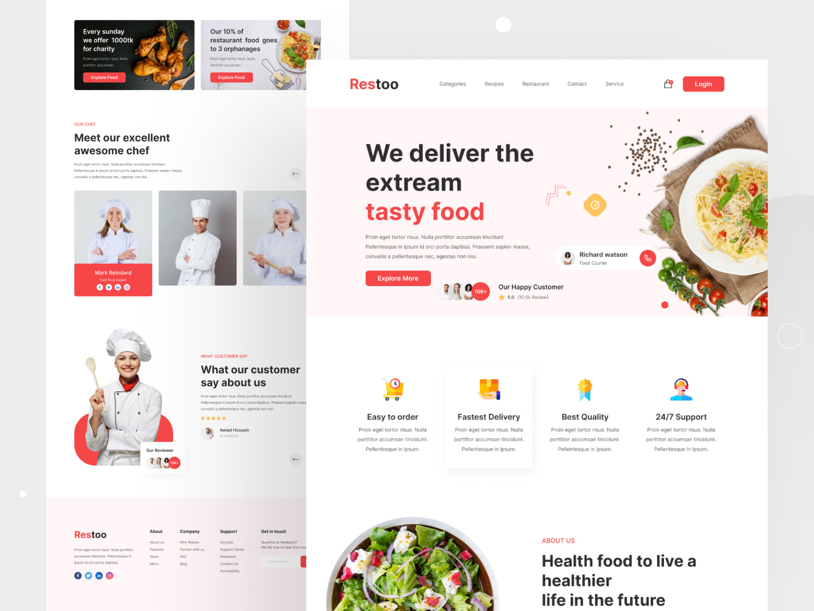 Restaurant Landing Page Design by Awlad Hossain on Dribbble