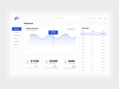 Crypto Dashboard Design crypto dashboard dashboard dashboard design nft online currency ui ui design uiux design web app web app design