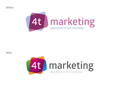 4t branding branding logo