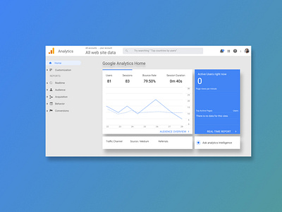 Google Analytics app design flat google ui web website