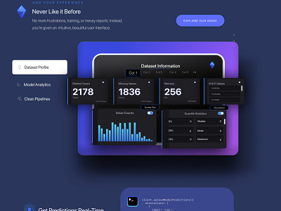 AI/Data Science Illustration of Mini Dashboard