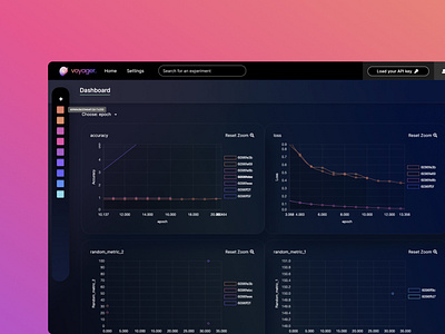 ML Experimentation Platform - Dashboard