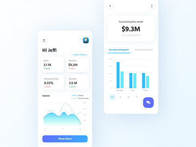 DailyUI - 018 Analytics