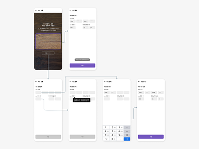Credit card checkout Screen UI Design app design ui