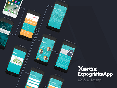 Xerox Expográfica UX&UI Design app design mockup uiux