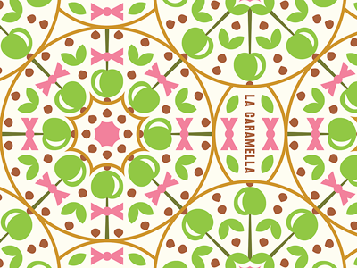 Pattern apples cafe caramel chocolate ferrethills fruits nikita lebedev pattern ru ferret sweets