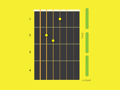 Guitar Combo -e beginners level chords combo e chord guitar illustrate