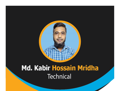 Id card design by Ashraf on Dribbble