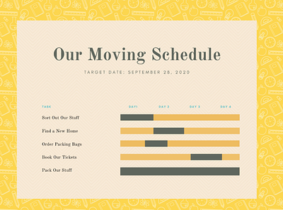 Moving schedule