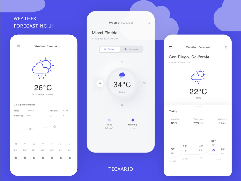 Dribbble - weather dribble ui kit.png by Tecxar Consultants Pvt Ltd