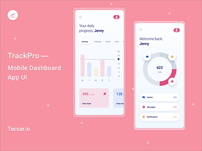 Mobile Dashboard UI adobe xd app design clean creative design dashboard ui design design minimal mobile dashboard uiux