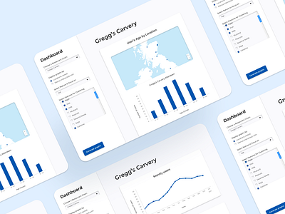 Data Visualization Dashboard