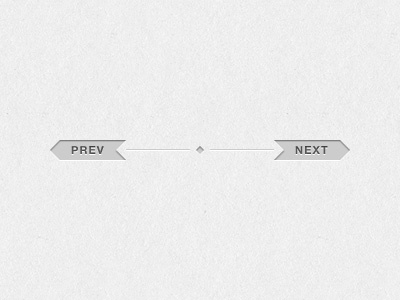 Quincylist pagination
