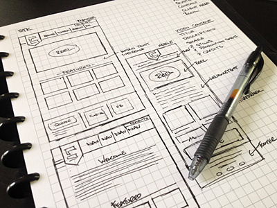New Project - Initial Wireframe Sketches new process sketch website wireframe