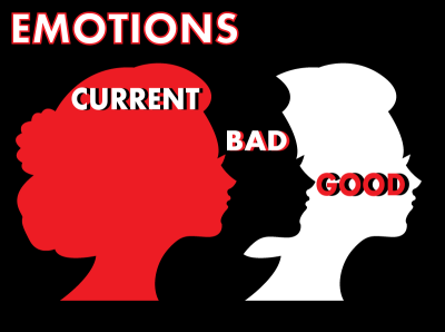 EMOTIONS design illustration
