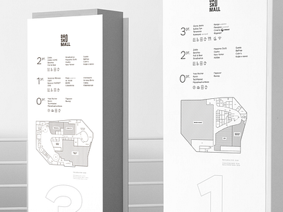 mall's navigation