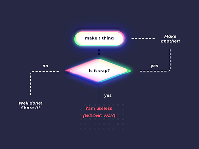 Wrong Way abstract color design gradient scheme