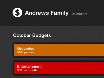 Spendly Dashboard budgets dashboard finance graphs simple spendly