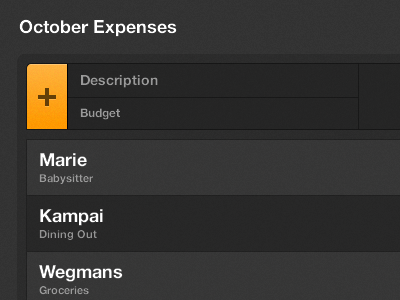 Expense Ledger