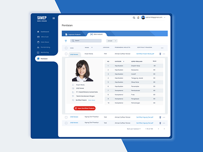 Dashboard Admin | Industrial Practice Management System