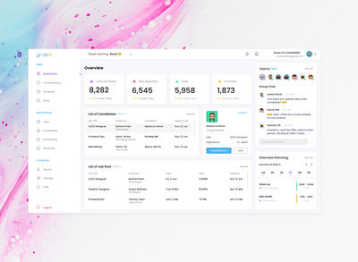 Hiring Dashboard dashboard design ui ux ui