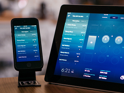 Party for 2 clean design gradient interactions ios7 ipad management reservations restaurant tablet time waitlists