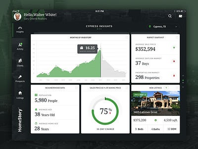 Agent Dashboard