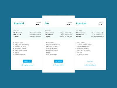 Pricing cards