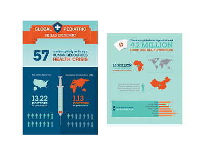 Infographic design doctors health illustrator infographic poster print vector