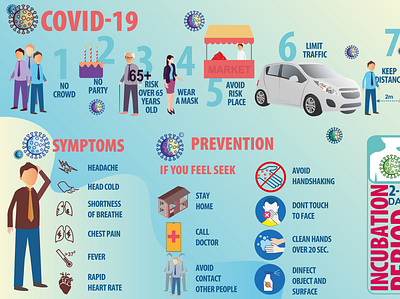 Ihfographic COVID 19 01 covid 19 design illustration illustrator infographic vector