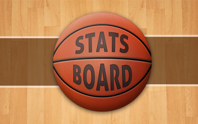 Stats board promo