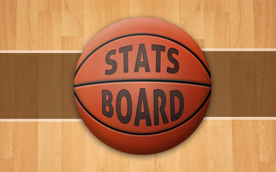 Stats Board Promo Image ball basketball stats board