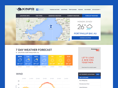Weather Website Design Too