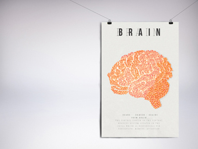 Brain//Poster brain handmade obliviù paper poster triangle