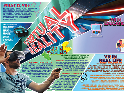 VR infographic