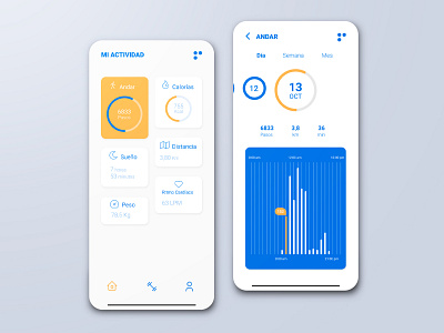 MiFit redesign concept