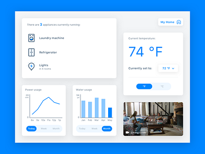 Daily UI 021 — Home Monitoring Dashboard app blue daily ui daily ui 021 dashboard ios mobile monitor simple smart home ui ux