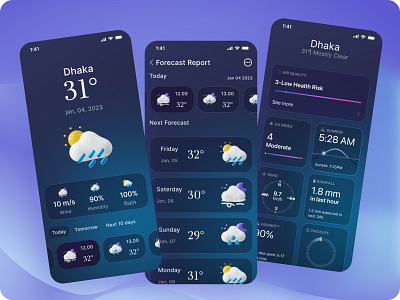 Weather Forecast Mobile App