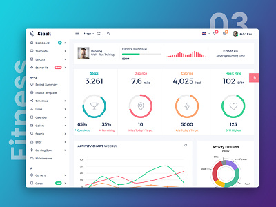 Stack - Responsive Bootstrap 4 Admin Template admin admin dashboard admin panel admin panel template admin template admin theme bootstrap bootstrap admin bootstrap admin template bootstrap admin theme bootstrap dashboard dashboard template