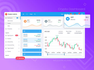 Crypto Dashboard - Modern Admin Template