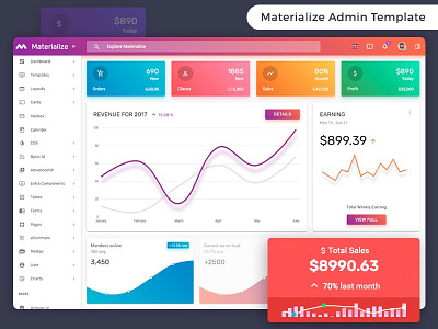 Materialize Google Material Dashboard analytics dashboard ecommerce gradient horizontal materialize menu pricing table ui