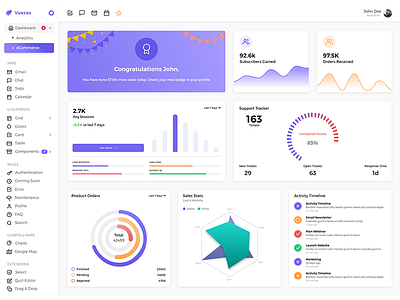 Vuesax Vuejs - Vuejs Admin Dashboard Template