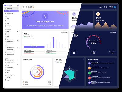 Vuesax Vuejs - Vuejs Admin Dashboard Template admin chat dark layout dashboard material vue cli vue2 vuejs admin vuejs app vuejs dashboard