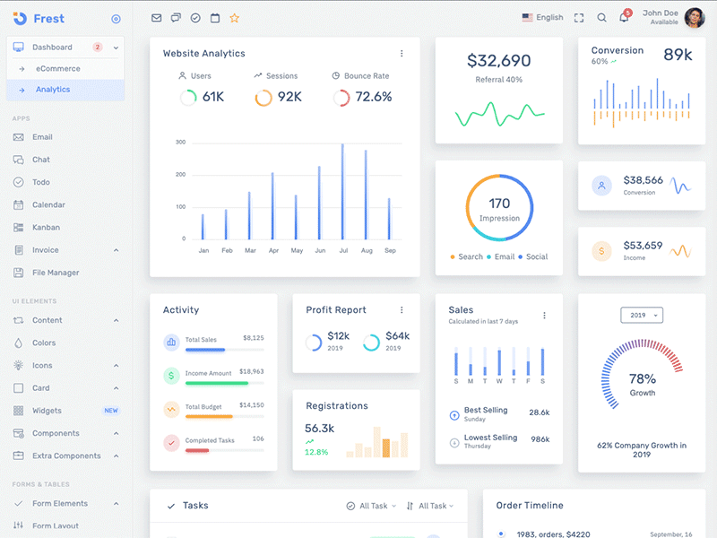 Frest - Clean &amp; Minimal Bootstrap Admin Dashboard Dark by Anand Patel