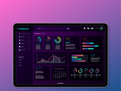 Modern Creative, Colorful Business Status Dashboard Design 3d app branding design graphic design icon illustration logo motion graphics typography ui uiux user experience user interface ux vector