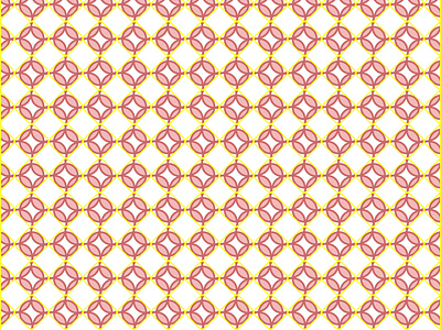 The unique pattern