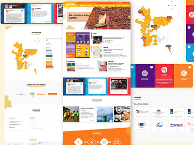 Care Bangladesh Official Website Re-Design